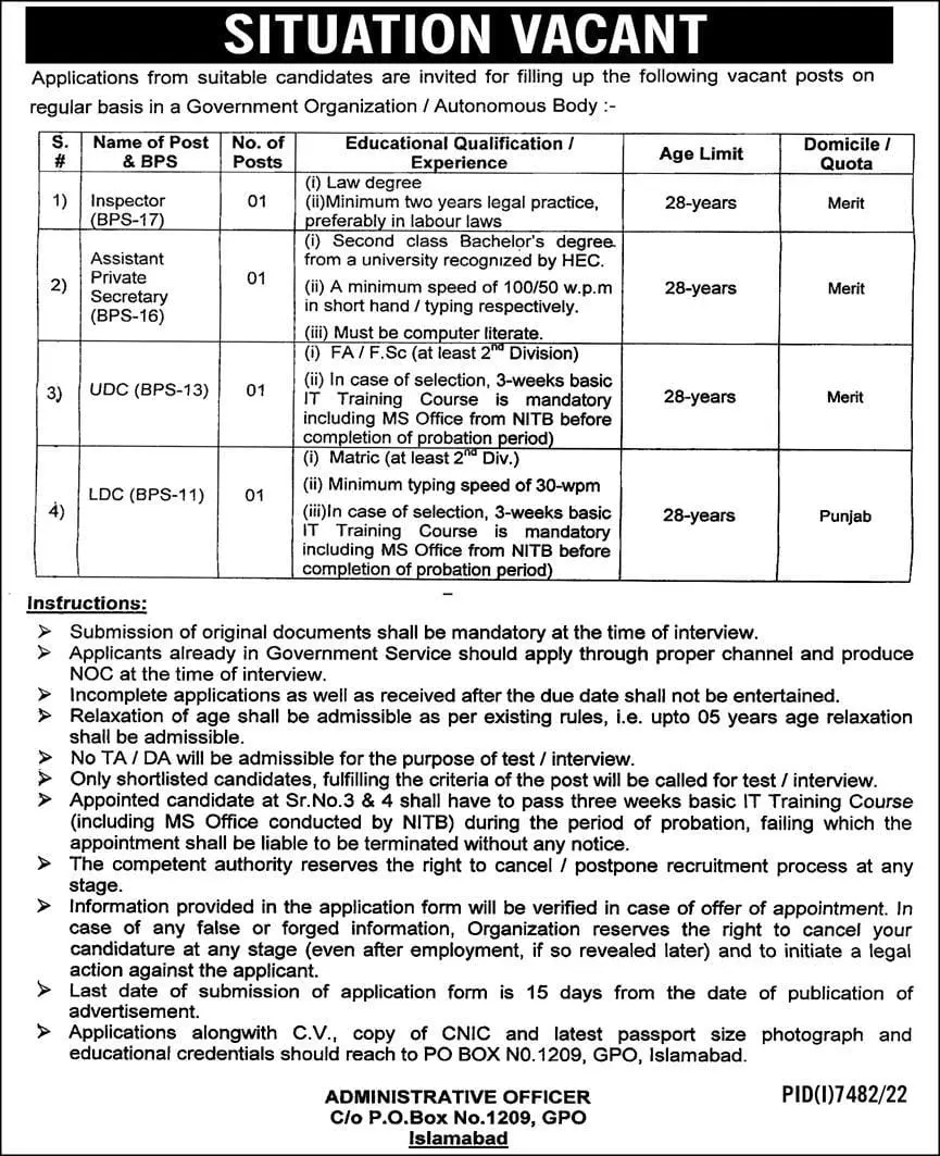 Government Organization Islamabad Jobs 2023 – Federal Government Organization Jobs 2023 — original advertisement