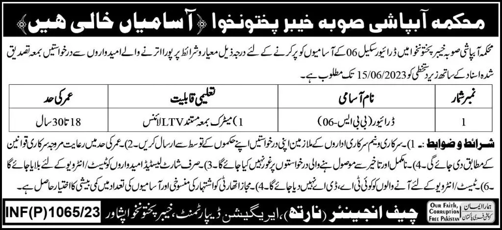 Irrigation departmant Khyber Pakhtunkhwa Jobs 2023 – Irrigation Department KPK Jobs 2023 — original advertisement