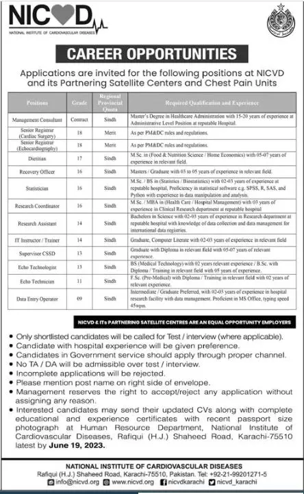 National Institute of Cardiovascular Diseases (NICVD) Jobs – National Institute of Cardiovascular Diseases (NICVD) Sindh Karachi Jobs 2023 — original advertisement