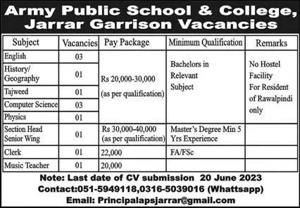 Army Public School & College Jarrar Garrison Rawalpindi Jobs – Army Public School & College Paksitan Jobs 2023 — original advertisement