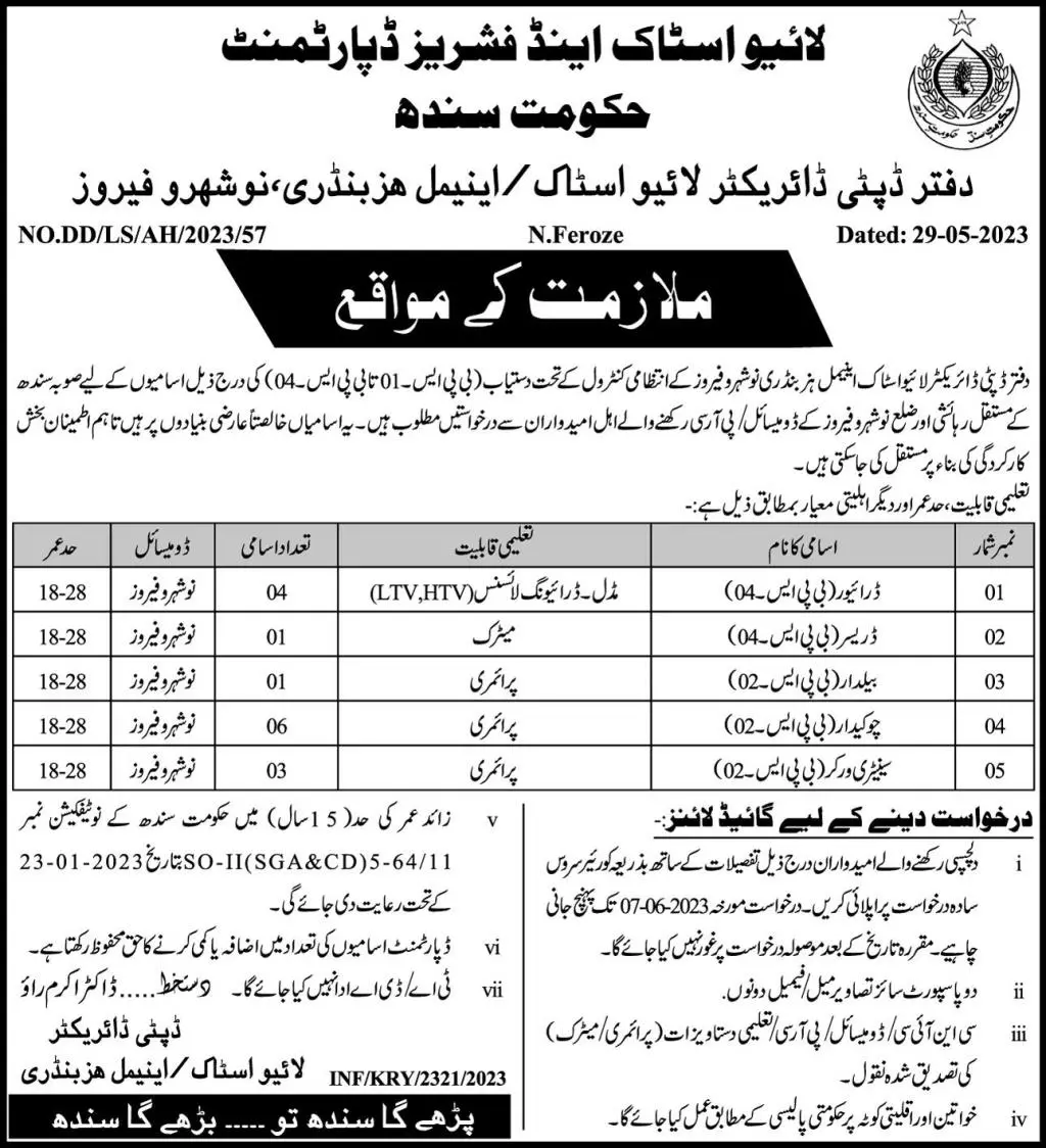 Livestock and Fishreries Department Sindh Jobs 2023 – Livestock and Fisheries Department Sindh Jobs 2023 — original advertisement