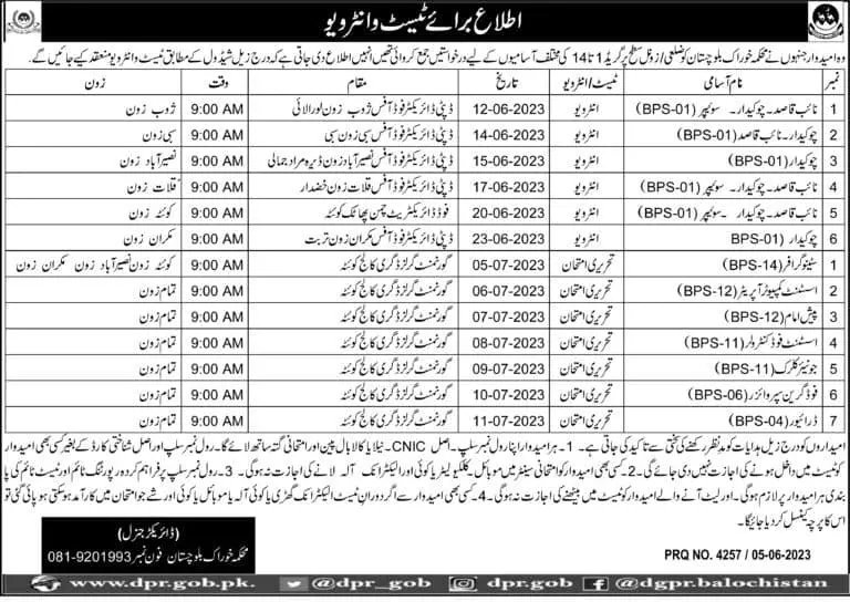 Food Department Balochistan Test Interview 2023 Jobs 2023 — original advertisement