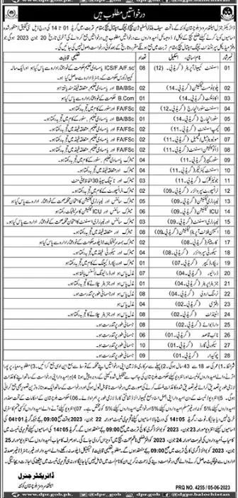 Health Department Kech Turbat Balochistan Jobs 2023 – Health Department Balochsitan Jobs 2023 — original advertisement