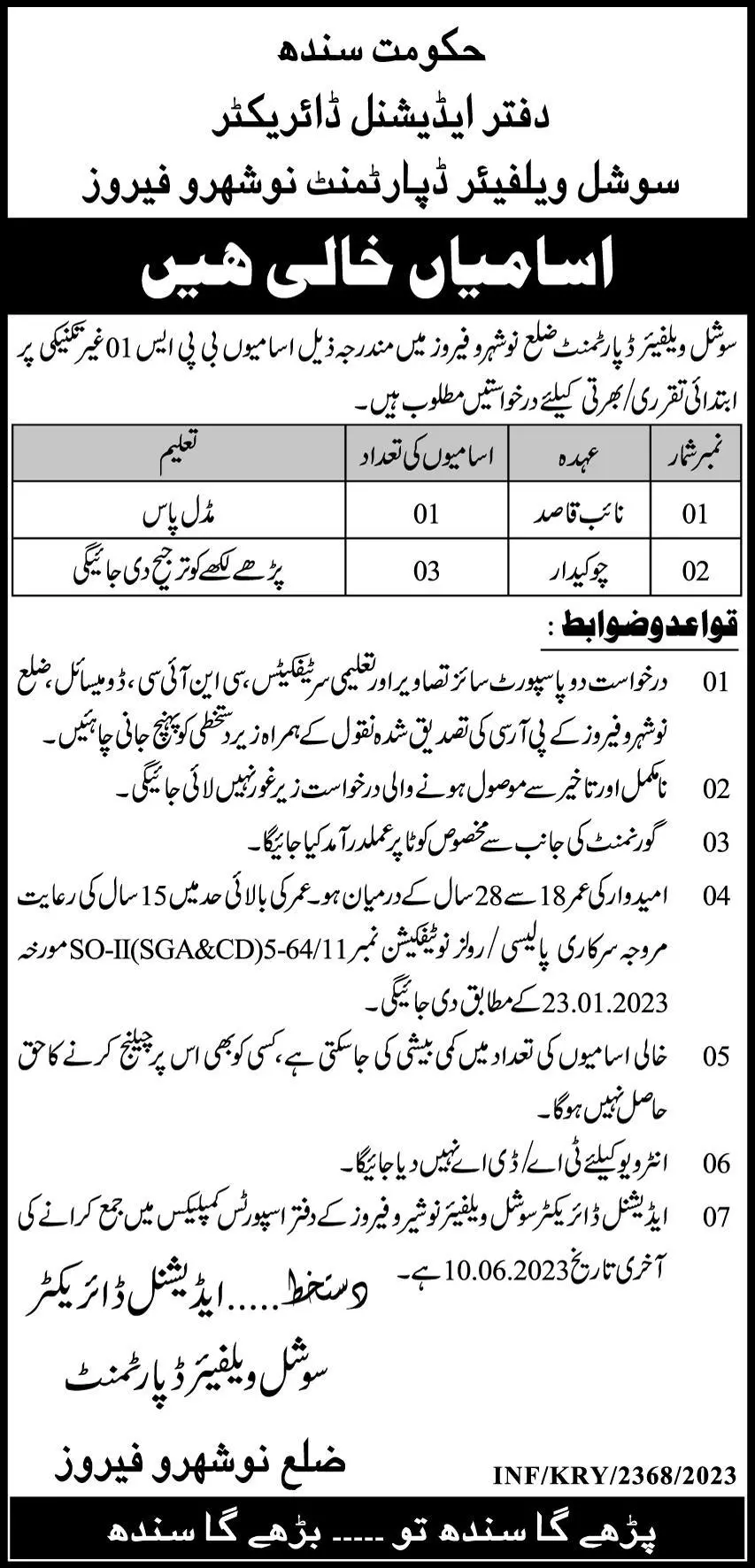 Social Welfare Department Naushahro Feroze Jobs 2023 – Social Welfare Department Sindh Jobs 2023 — original advertisement