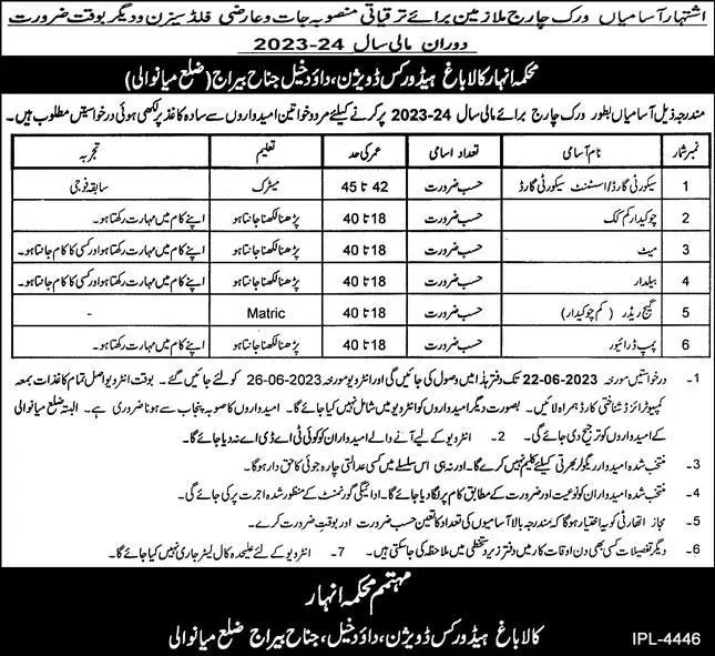 Irrigation Department Kalabagh Head Works Division Jobs 2023 – Irrigation Department Punjab Jobs 2023 — original advertisement
