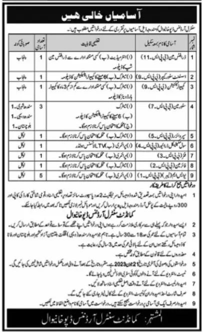 Pak Army Central Ordnance Depot Khanewal Jobs 2023 – Pakistan Army Jobs 2023 — original advertisement