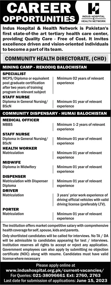 Indus Hospital & Health Network Balochistan Jobs 2023 Jobs 2023 — original advertisement
