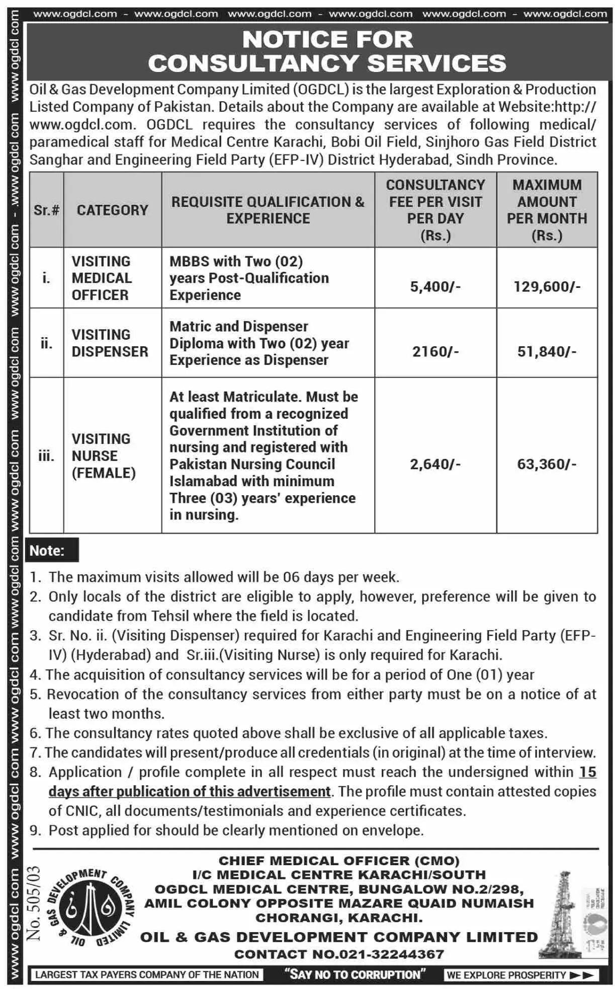 Oil & Gas Development Company Limited OGDCL Karachi Jobs – Oil & Gas Development Company LTD Jobs 2023 — original advertisement