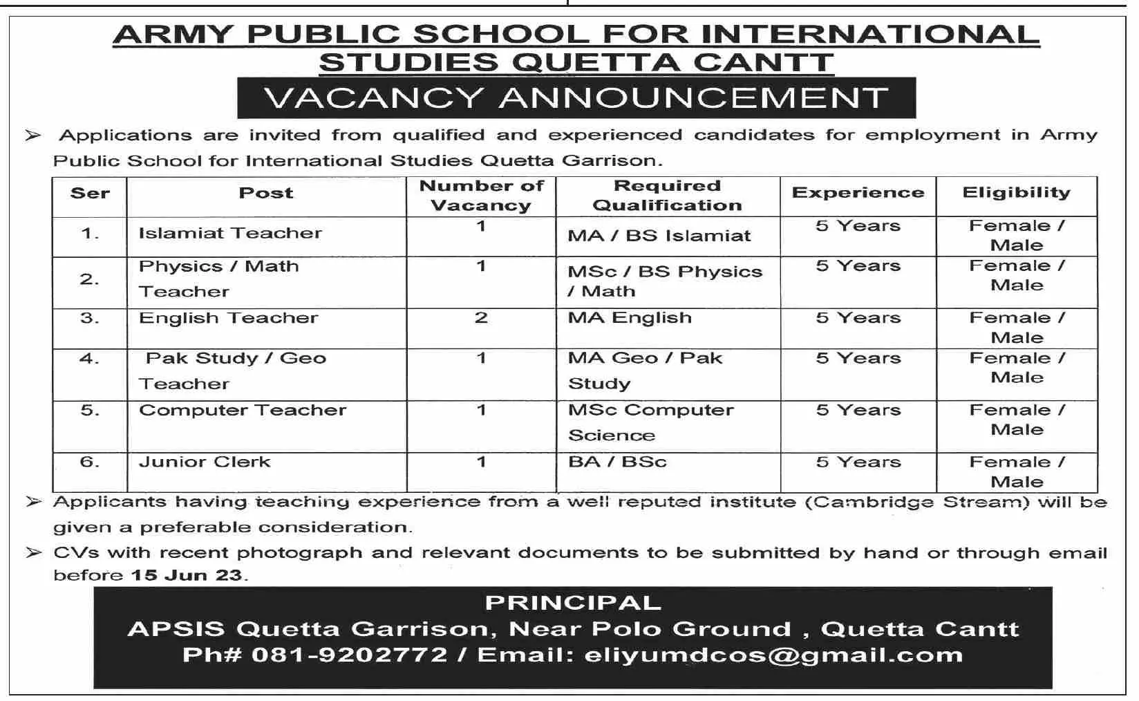 Army Public School APS Quetta Cantt Jobs 2023 – Army Public School & College Paksitan Jobs 2023 — original advertisement