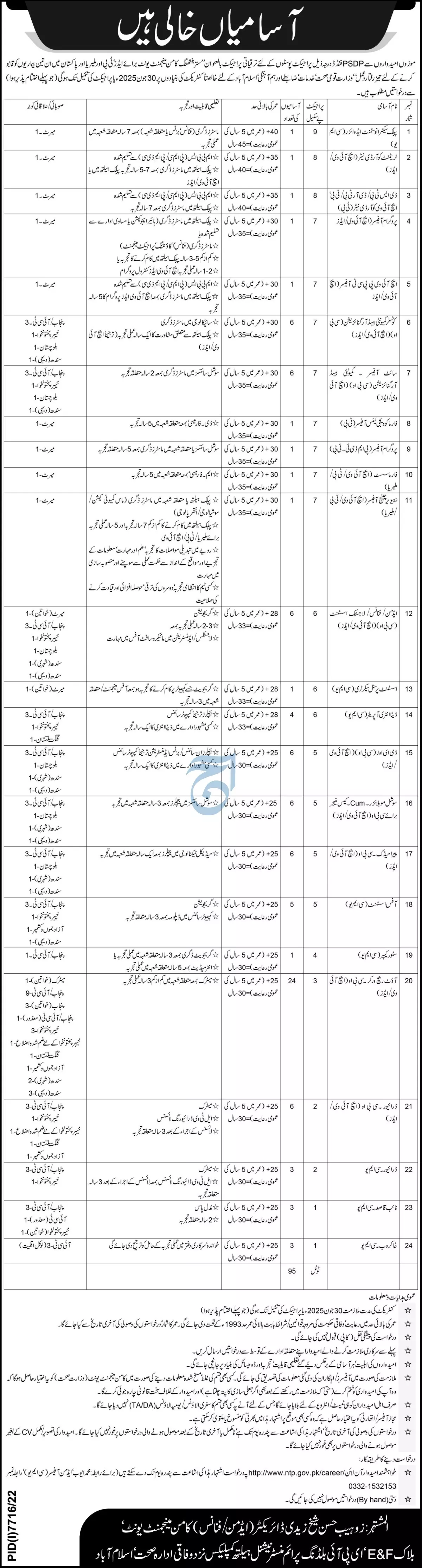Ministry Of National Health Services Islamabad Jobs 2023 – Ministry of National Health Services Regulation and Coordination Jobs 2023 — original advertisement