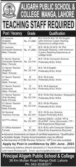 Aligarh Public School & College Manga Lahore Jobs 2023 – Alighar Public School & College Jobs 2023 — original advertisement