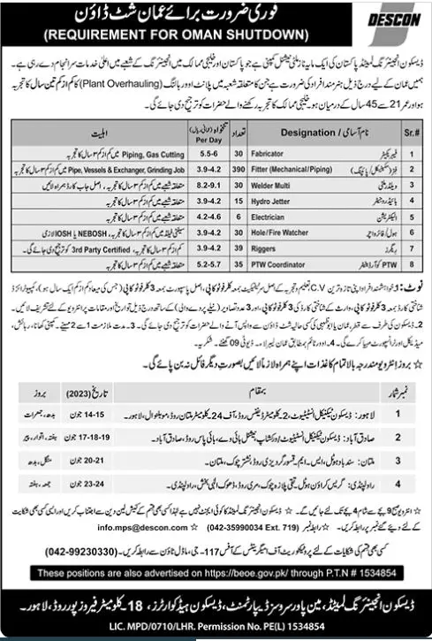 Descon Engineering Limited Lahore Jobs 2023 Jobs 2023 — original advertisement