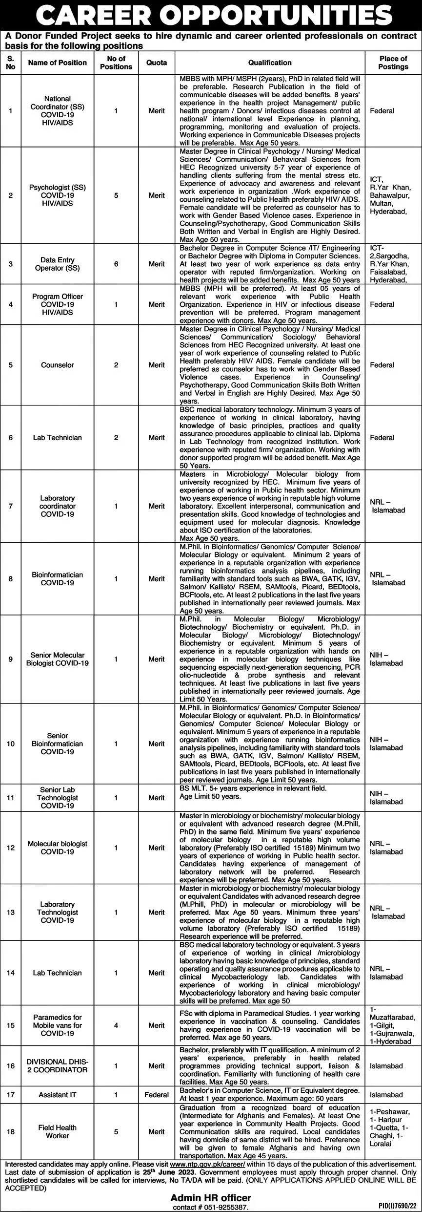 Donor Funded Project Islamabad Jobs 2023 – Public Sector Organization Jobs 2023 — original advertisement