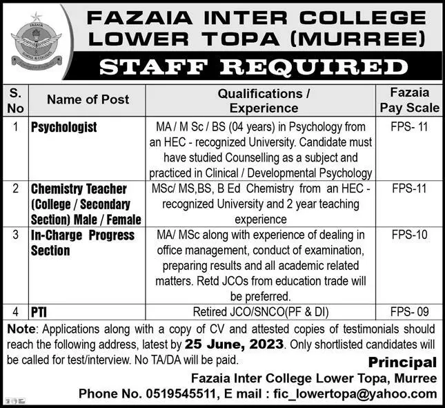 Fazaia Inter College Lower Topa Murre Jobs 2023 – Fazaia Schools & Colleges Jobs 2023 — original advertisement