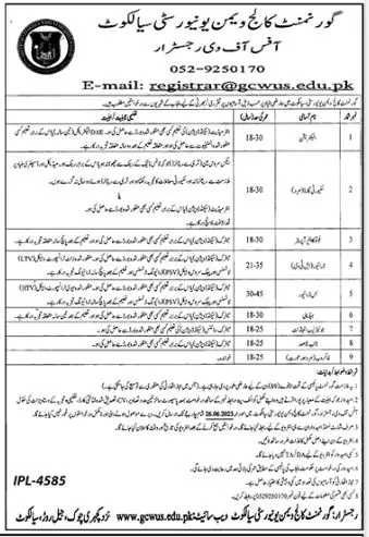 Government College women University Sialkot Jobs 2023 Jobs 2023 — original advertisement