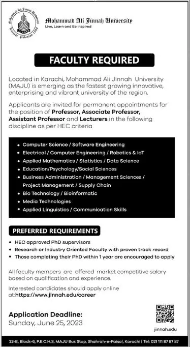 Mohammad Ali Jinnah University Jobs 2023 – Muhammad Ali Jinnah University Jobs 2023 — original advertisement