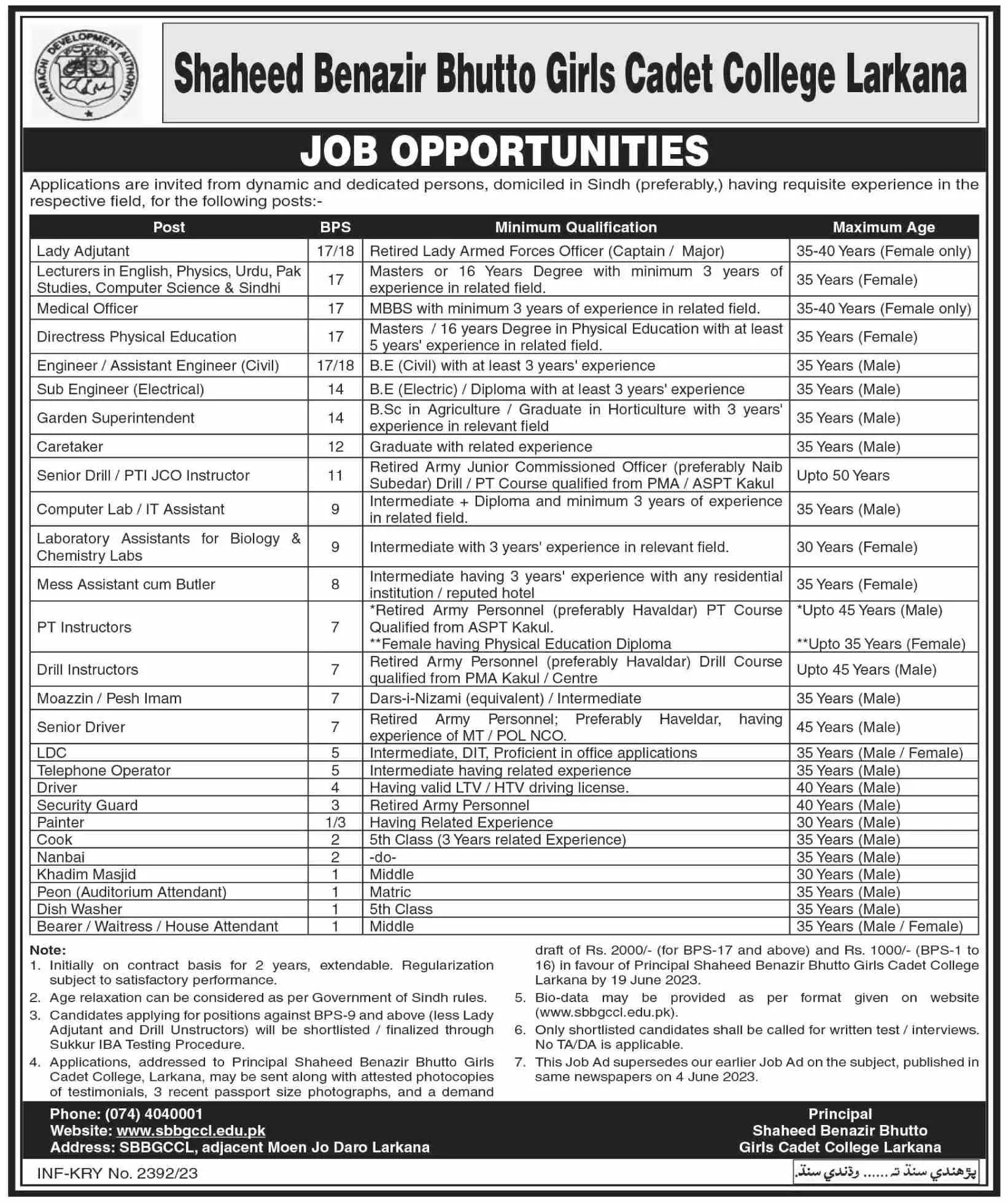 Shaheed Benazir Bhutto Girls Cadet College Larkana Jobs 2023 Jobs 2023 — original advertisement