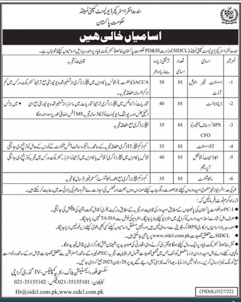 Sindh Infrastructure Development Company Karachi Jobs 2023 – Sindh Infrastructure Development Company Ltd Jobs 2023 — original advertisement