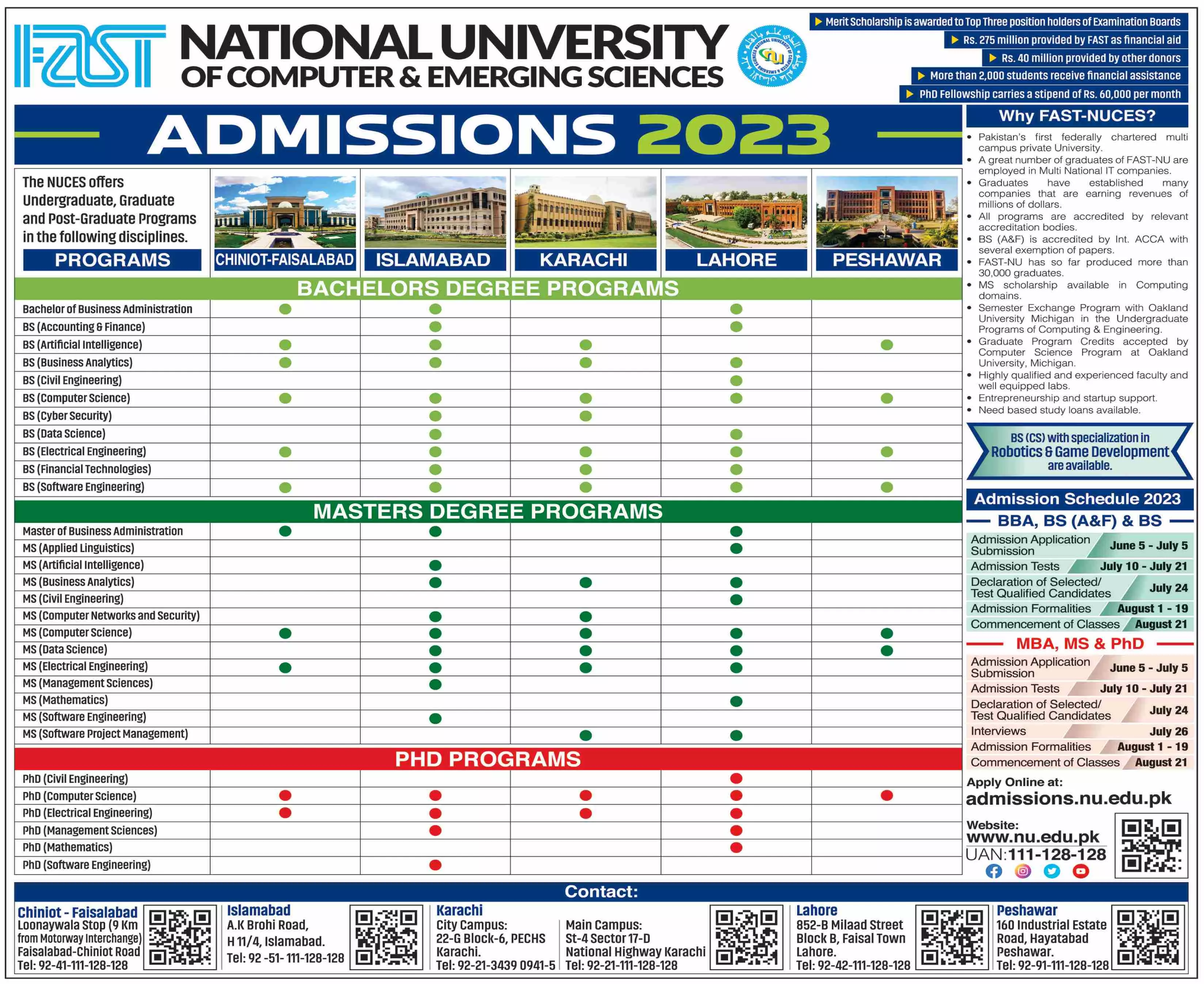 Fast National University of Computer and Emerging Admissions – FAST - National University of Computer & Emerging Sciences Admissions 2023 — original advertisement