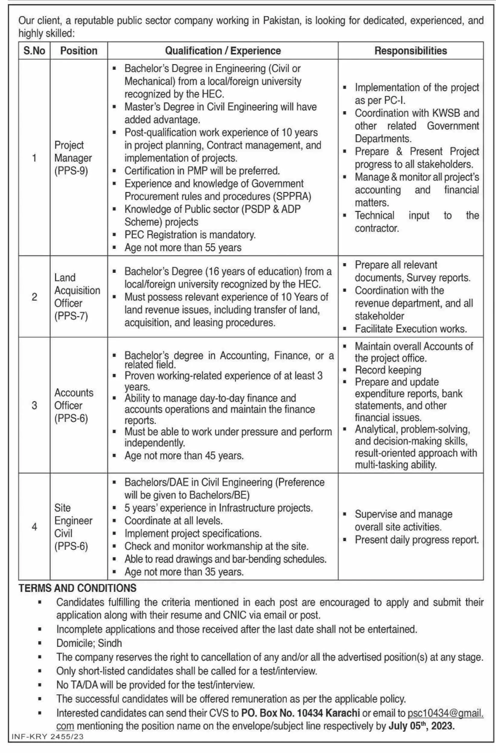 Reputable Public Sector Compan Karachi Jobs 2023 – Public Sector Organization Jobs 2023 — original advertisement