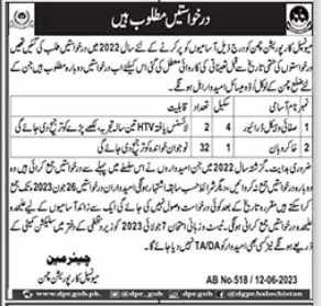 Muncipal Corporation Mc Chaman Balochistan Jobs 2023 – Municipal Corporation MC Jobs 2023 — original advertisement