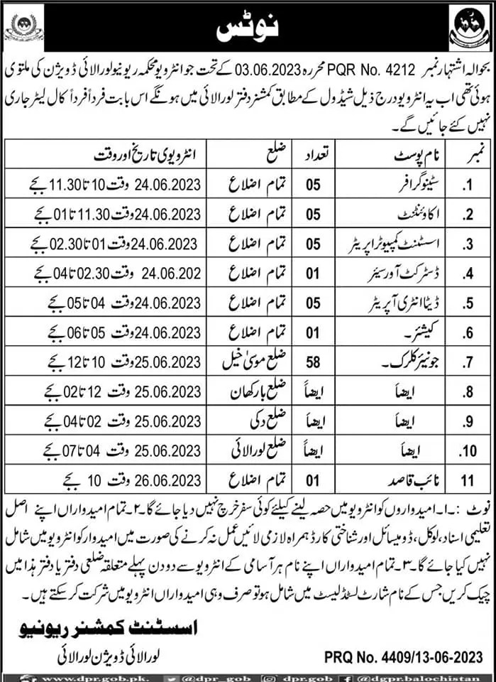 Revenue Loralai Division Loralai Test Interview schedule – Revenue Department Balochistan Jobs 2023 — original advertisement
