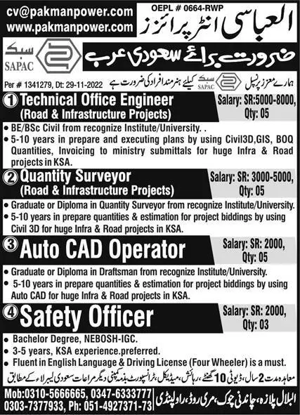 Technical Office Engineer & Auto CAD Operator Jobs 2023 – Al Abbasi Enterprises Jobs 2023 — original advertisement