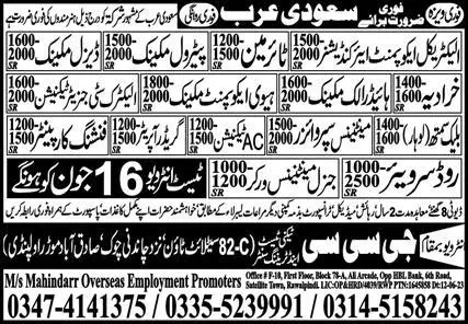 Petrol Mechanic & Maintenance Supervisor Jobs 2023 – GCC Techni Test & Training Center Telecom Jobs 2023 — original advertisement