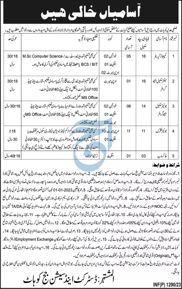 District & Session Court Kohat Khyber Pakhtunkhwa Jobs 2023 – District & Session Judge Jobs 2023 — original advertisement