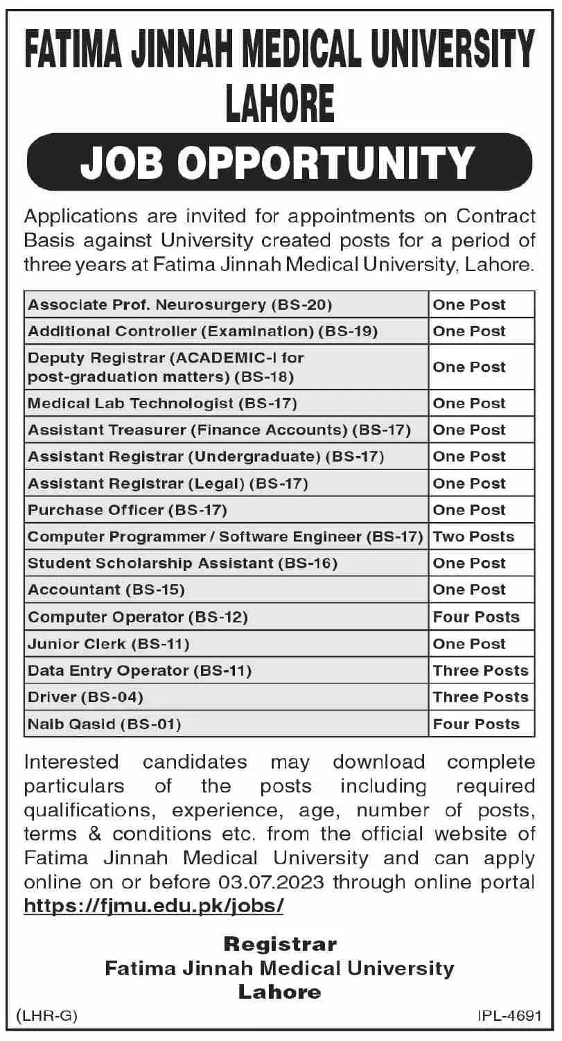 Fatima Jinnah Medical University FJMU Lahore Jobs 2023 – Fatima Jinnah Medical University Lahore Jobs 2023 — original advertisement