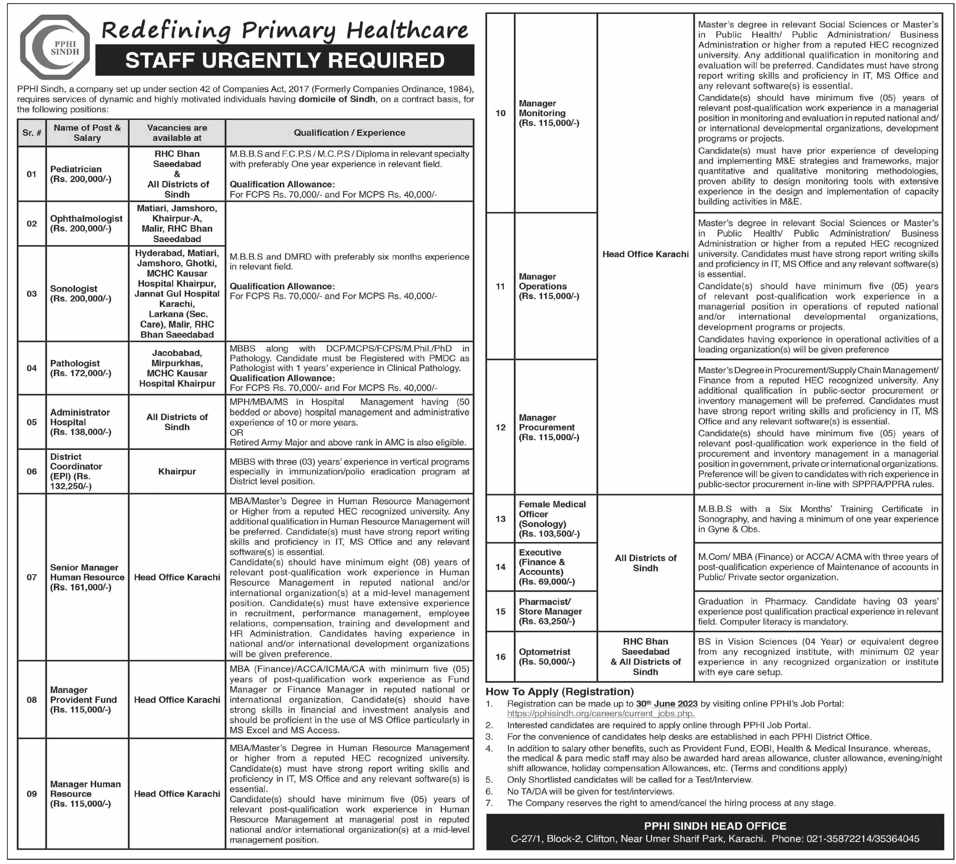 People's Primary Healthcare Initiative (PPHI) Sindh Jobs Jobs 2023 — original advertisement