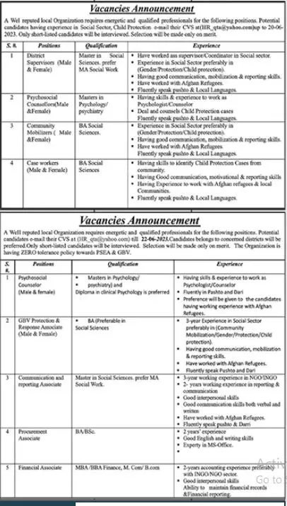 Well Reputed Level Organization Jobs 2023 – Public Sector Organization Jobs 2023 — original advertisement