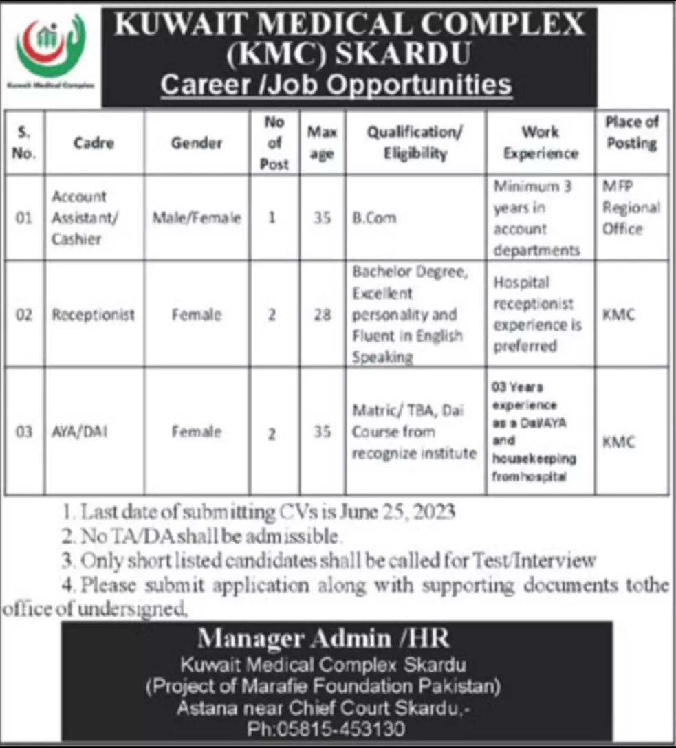 Kuwait Medical complex Skardu Jobs 2023 Jobs 2023 — original advertisement