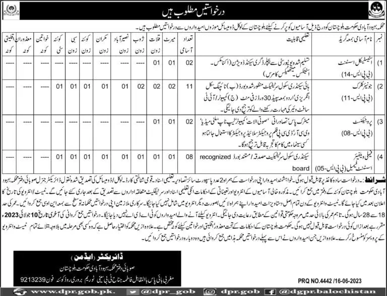 Population Welfare Department Balochistan jobs 2023 Jobs 2023 — original advertisement