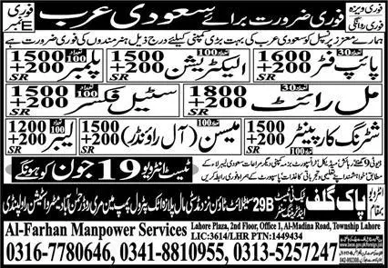 Millwright Technician & Electrician Jobs 2023 Saudi Arabia – Al Farhan Manpower Services Jobs 2023 — original advertisement