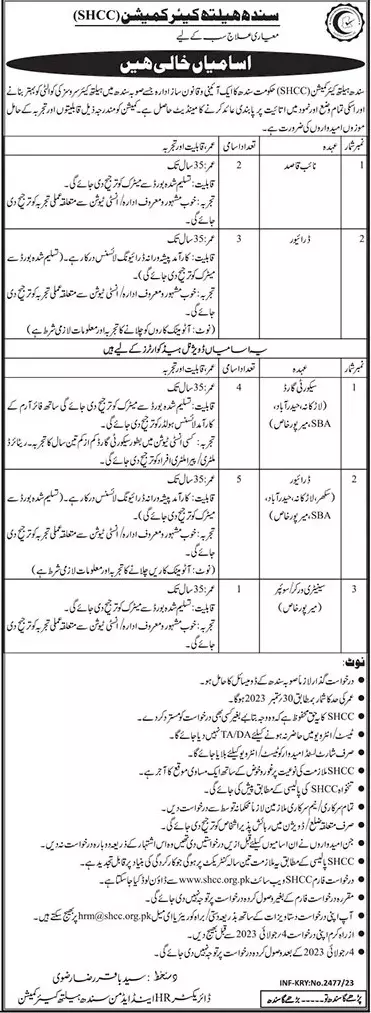Sindh Healthcare Commission Karachi Jobs 2023 – Sindh Health Care Commission at Karachi Jobs 2023 — original advertisement