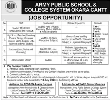 Army Public School & College System Okara Cantt Jobs 2023 – Army Public School & College Paksitan Jobs 2023 — original advertisement