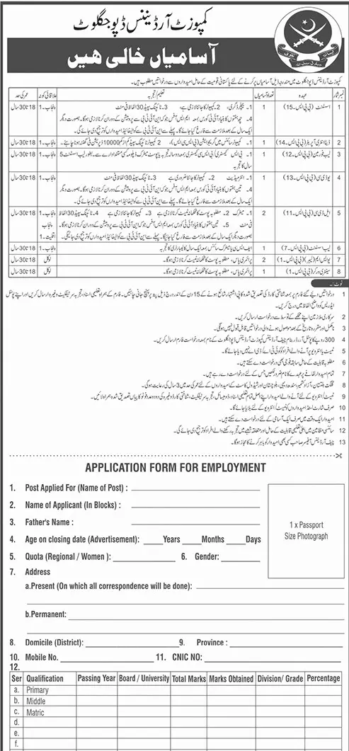 Composite Ordnance Depot Jaglot Jobs 2023 – Pakistan Army Jobs 2023 — original advertisement