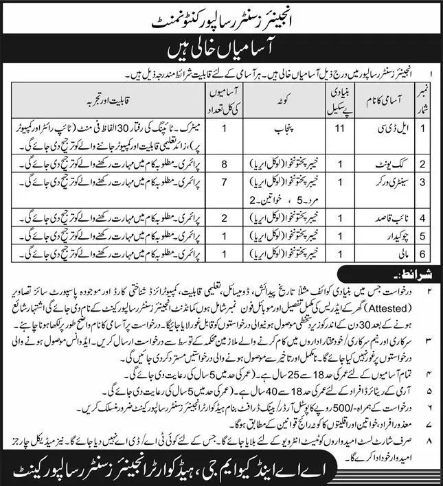 Engineer Center Risalpur Pakistan Army Jobs 2023 Jobs 2023 — original advertisement