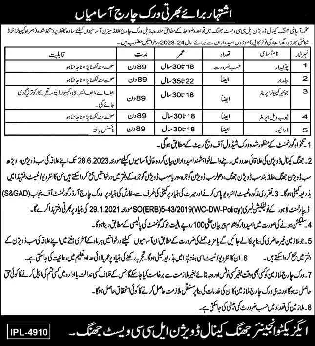 Irrigation Department Jhang Punjab Jobs 2023 – Irrigation Department Punjab Jobs 2023 — original advertisement