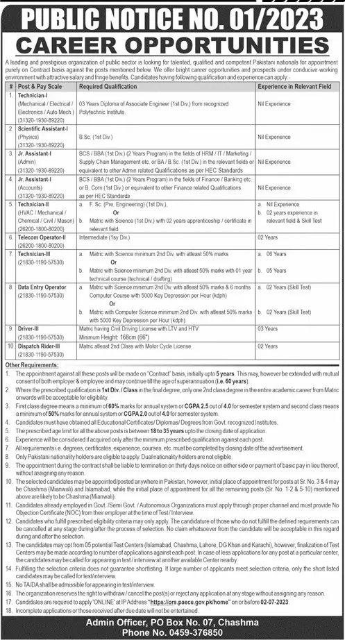Pakistan Atomic Energy Commission PAEC Jobs 2023 Jobs 2023 — original advertisement