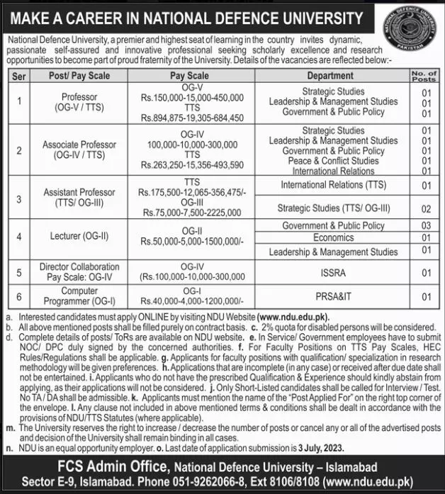 National Defence University NDU Islamabad Jobs 2023 – National Defence University, Pakistan Jobs 2023 — original advertisement