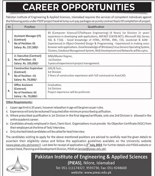 Pakistan Institute of Engineering & Applied Sciences Jobs – Pakistan Institute of Engineering and Applied Sciences (PIEAS) Jobs 2023 — original advertisement