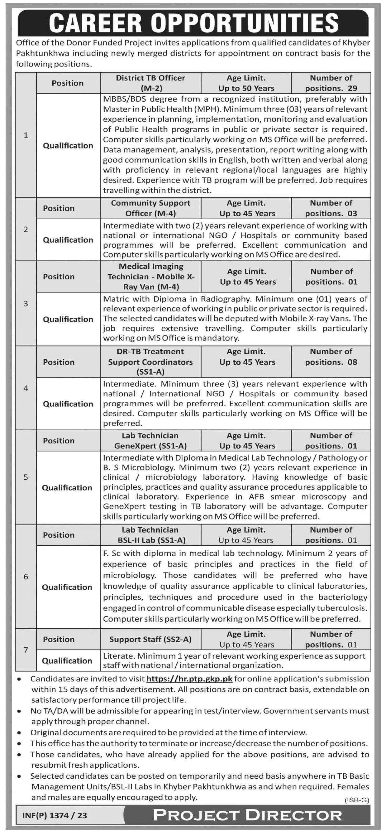 Donor Funded Project Program khyber Pakhtunkhwa Jobs 2023 – Public Sector Organization Jobs 2023 — original advertisement