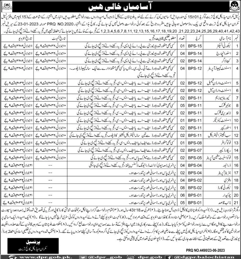 Makran Medical College Turbat Balochistan Jobs 2023 Jobs 2023 — original advertisement