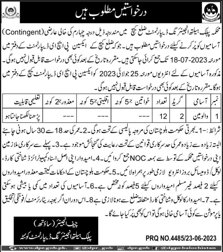 Public Health Engineering dpartment District Kachi Jobs 2023 – Public Health Engineering Department Balochistan Jobs 2023 — original advertisement