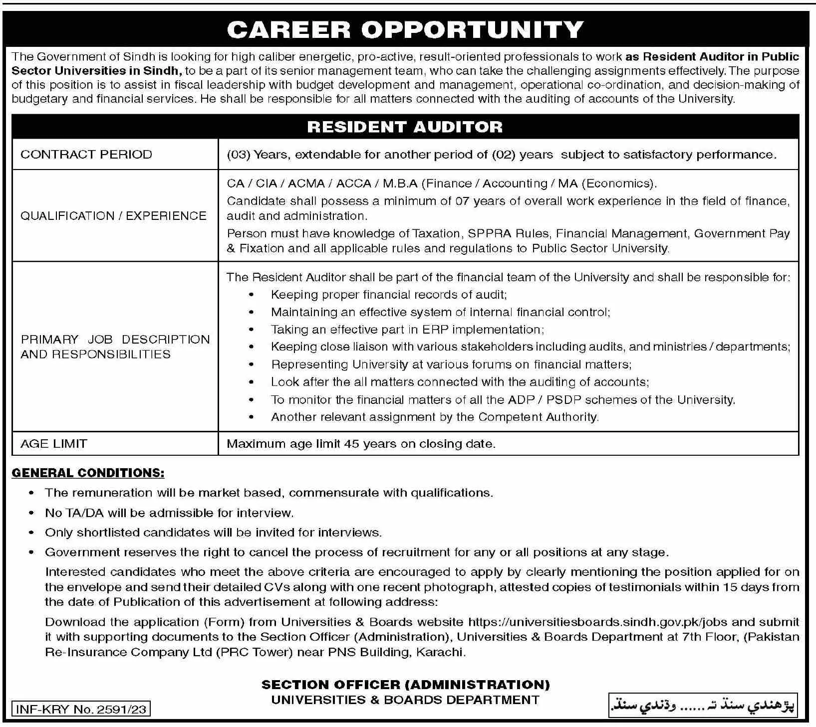 Public Sector Universities Sindh Jobs 2023 – Public Sector Organization Jobs 2023 — original advertisement