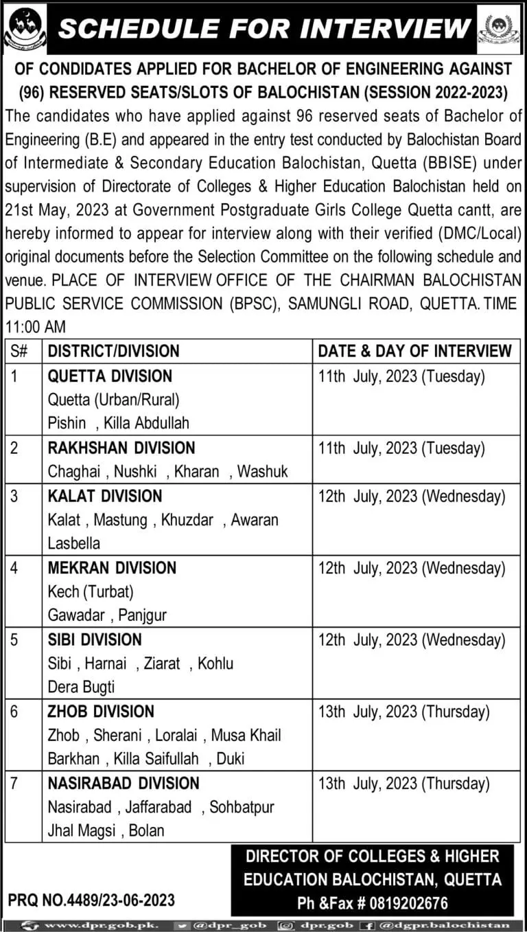 Colleges & Higher Education Quetta Job Interview 2023 – Education Department Balochsitan Jobs 2023 — original advertisement