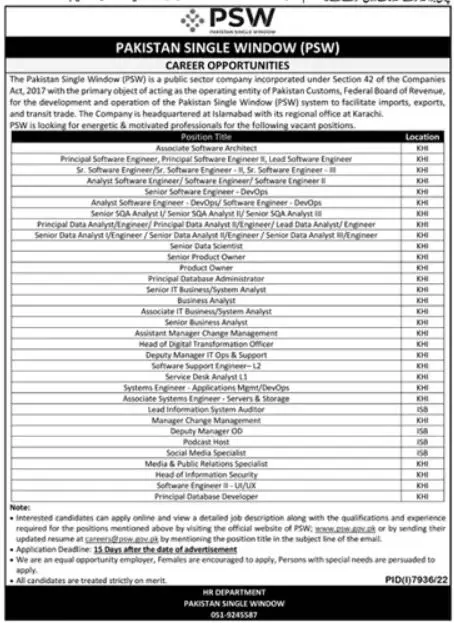 Pakistan Single Window PSW Jobs 2023 Jobs 2023 — original advertisement
