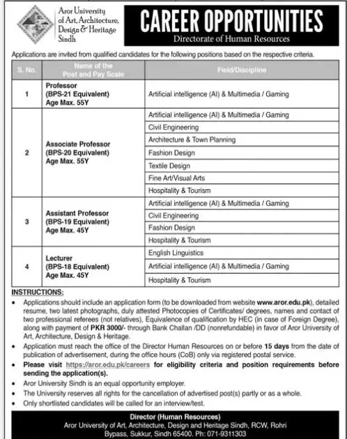 Aror University of Art Architecture Design & Heritage Jobs – Aror university of Art Architecture Design & Heritages Sukkur Jobs 2023 — original advertisement